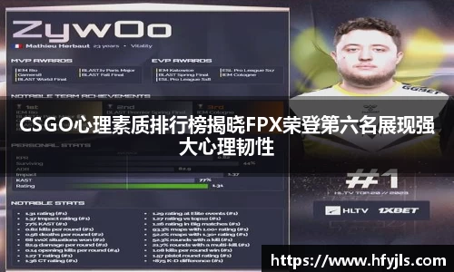 CSGO心理素质排行榜揭晓FPX荣登第六名展现强大心理韧性